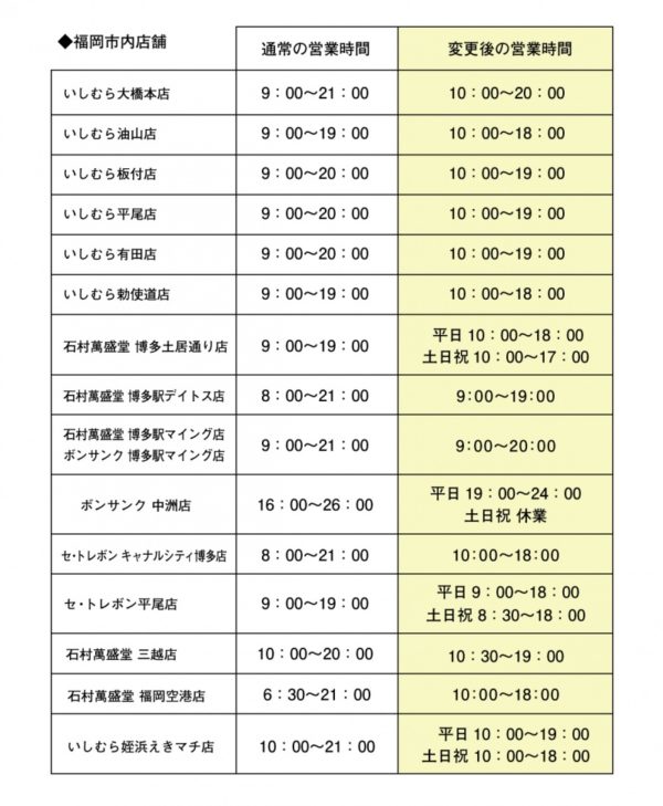 石村萬盛堂 営業時間