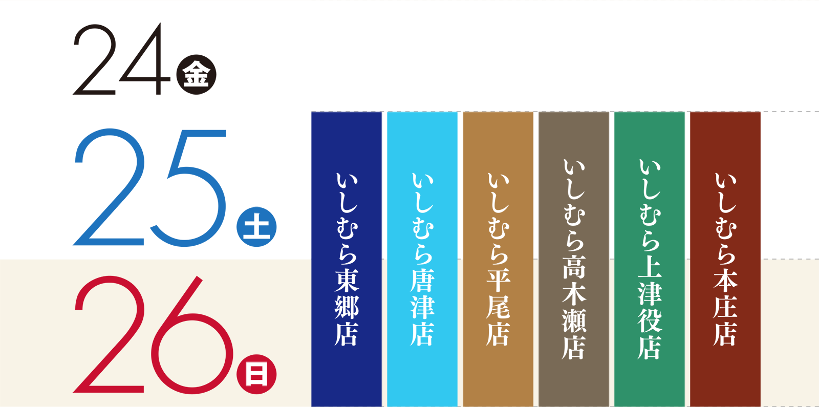 25日（土）〜26日（日）：いしむら東郷店・いしむら唐津店・いしむら平尾店・いしむら高木瀬店・いしむら上津役店・いしむら本庄店