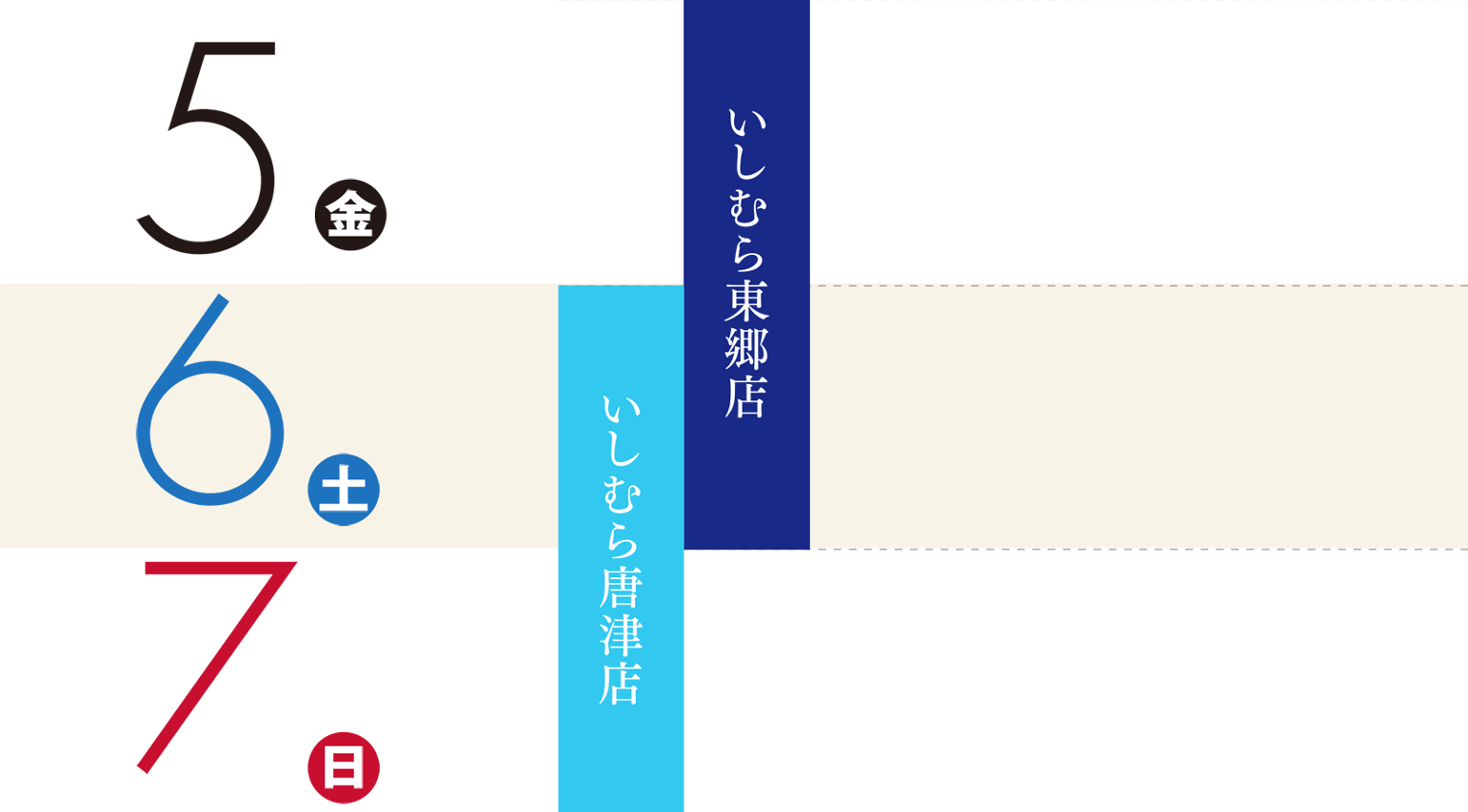 5日（金）〜6日（土）：いしむら東郷店、6日（土）〜7日（日）：いしむら唐津店